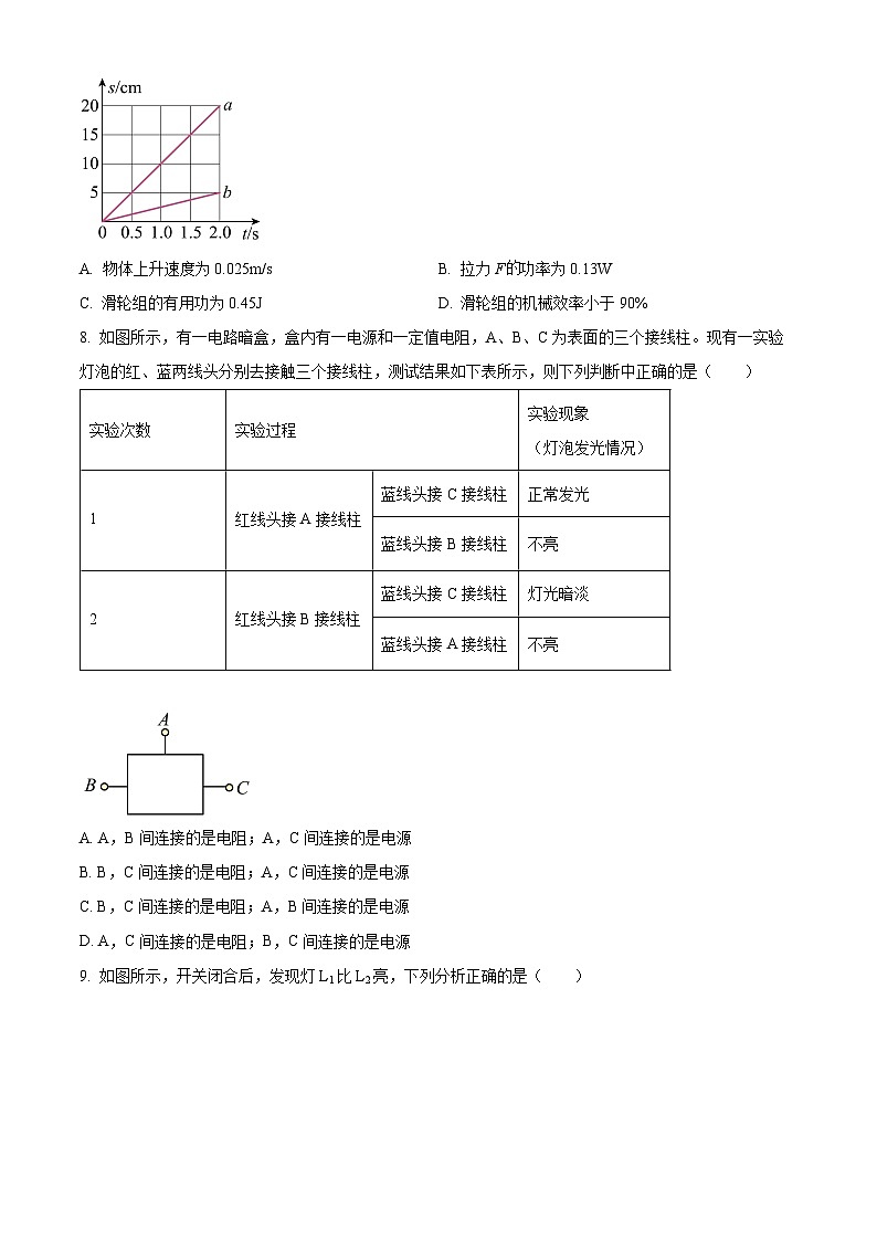 2024年山东省青岛滨海学校中考物理自招模拟题（一）（原卷版）第3页