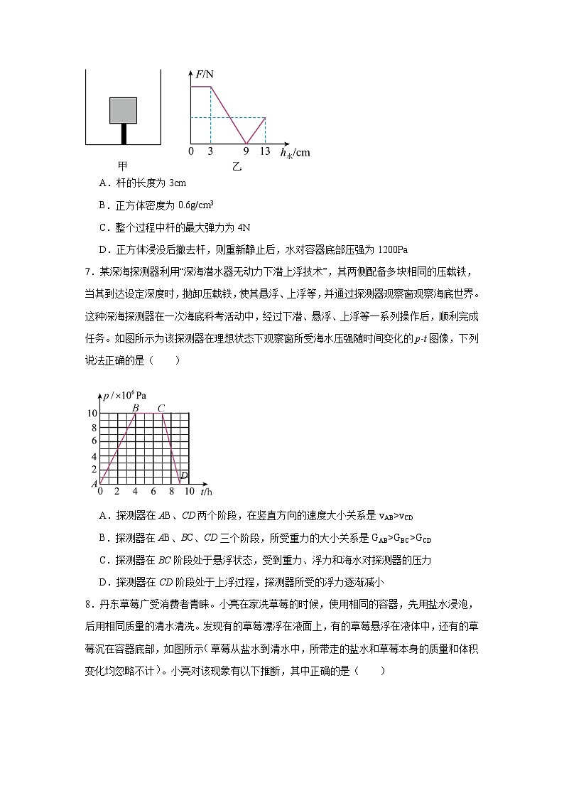 第十章+浮力+练习（含答案）2023－2024学年人教版物理八年级下册第3页