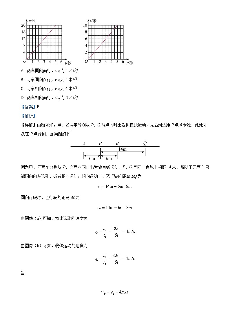 2024年上海市名校大联考中考物理模拟试题 （解析版）第3页