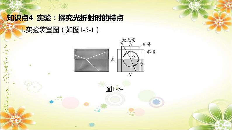 2024年中考物理专题课件：第5讲 光的折射第7页