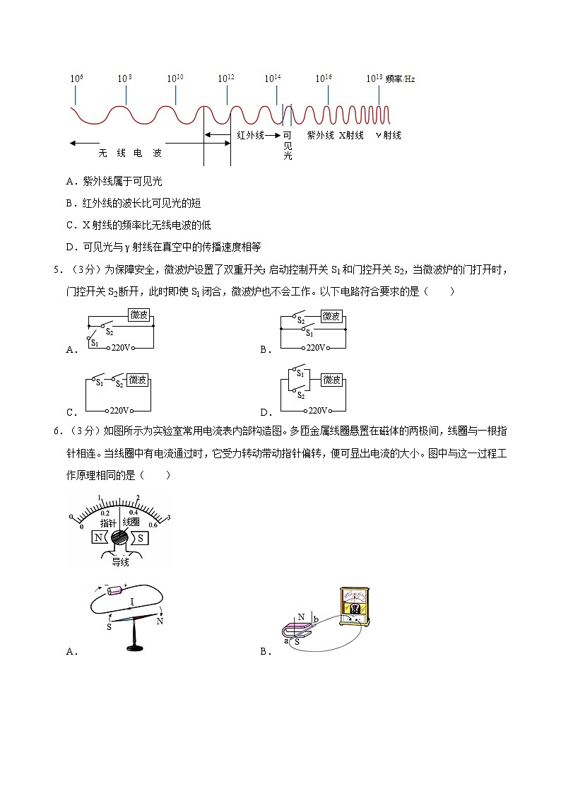 2024年广东省汕头市龙湖区新溪街道九年级下学期一模考试物理试题第2页
