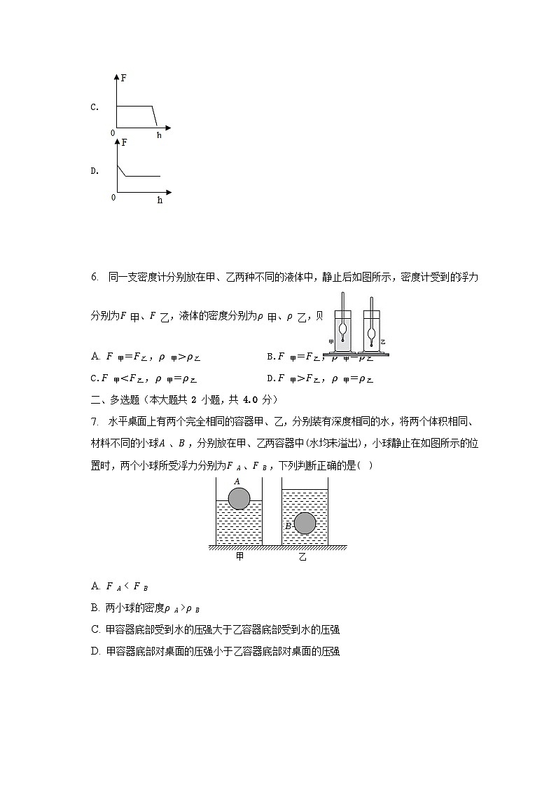 2022-2023学年河南省周口市商水县八年级下学期期中物理试题及答案第3页