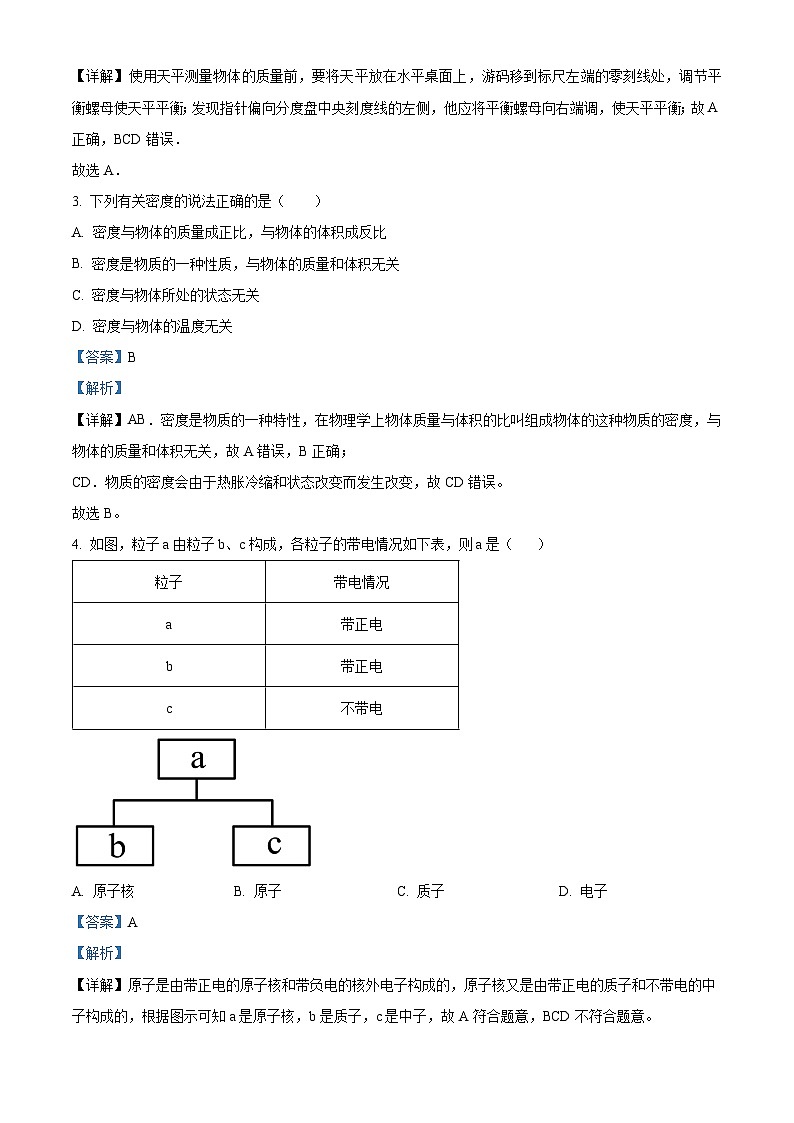 江苏省淮安市浦东实验中学2023-2024学年八年级下学期4月期中物理试题（解析版）第2页
