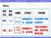 4.1.1课时 电流的测量(课件）- 九年级物理上册同步精品课堂（教科版）