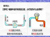 4.1.1课时 电流的测量(课件）- 九年级物理上册同步精品课堂（教科版）