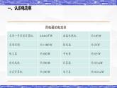 6.2节 电功率 课件 -九年级物理上册同步精品课堂（教科版）