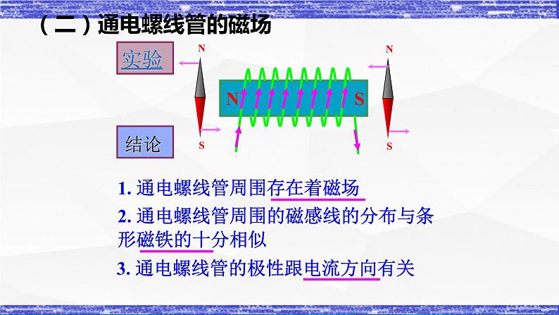 7.2节 电流的磁场 课件 -九年级物理上册同步精品课堂（教科版）06