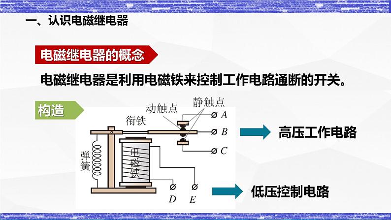 7.4节 电磁继电器 课件 -九年级物理上册同步精品课堂（教科版）04