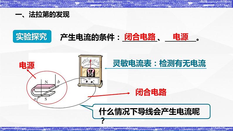 8.1节 电磁感应现象 课件 -九年级物理上册同步精品课堂（教科版）04