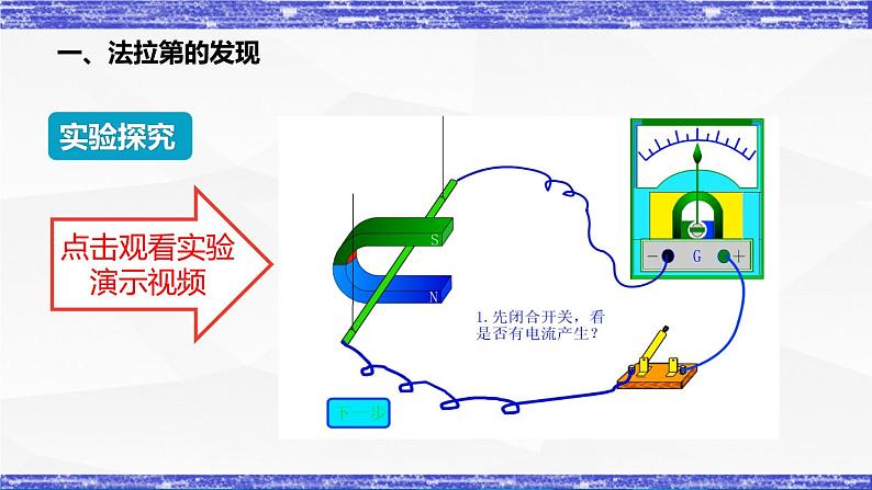 8.1节 电磁感应现象 课件 -九年级物理上册同步精品课堂（教科版）05