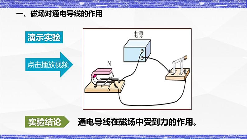 8.2节 磁场对电流的作用 课件 -九年级物理上册同步精品课堂（教科版）03