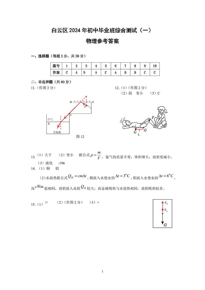 2024年广东省广州市白云区中考一模物理试卷01