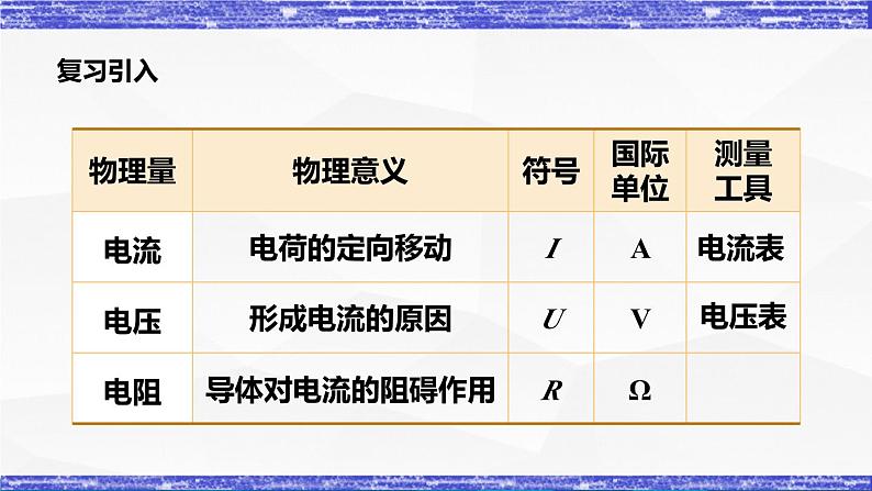 5.1.1课时  电流与电压和电阻的关系 课件 -九年级物理上册同步精品课堂（教科版）02