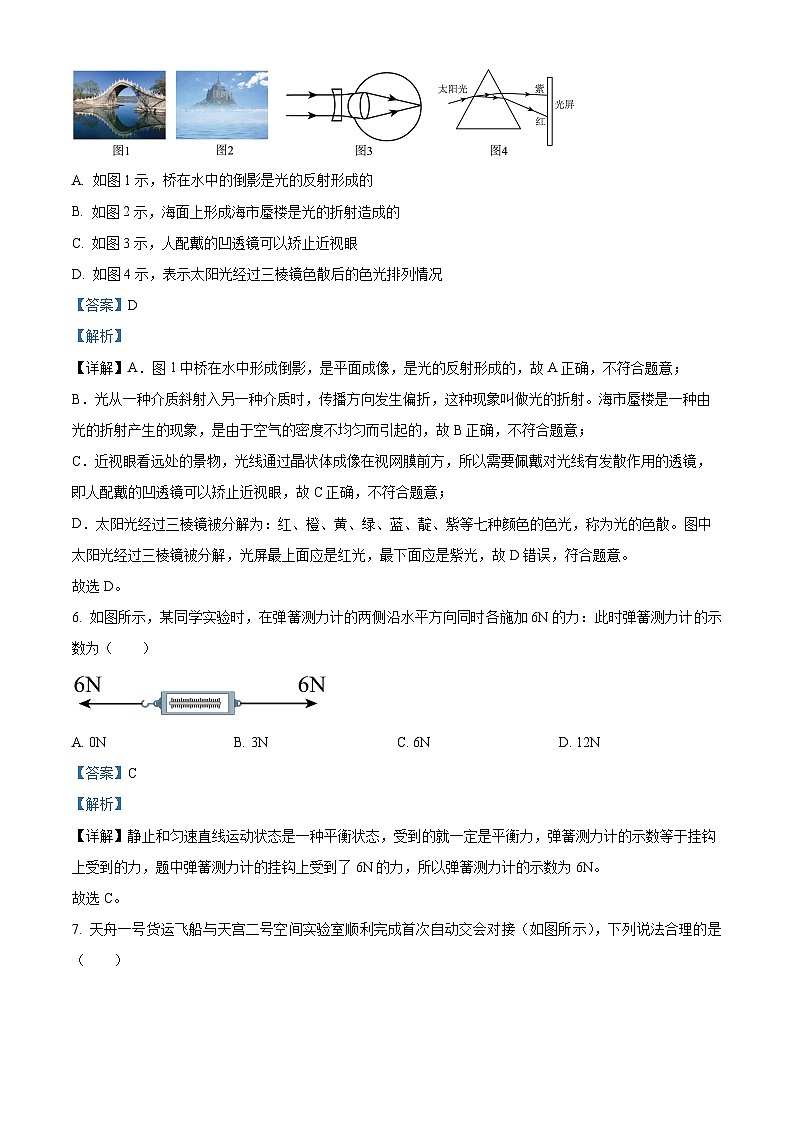 2024年湖南省邵阳市部分学校中考物理一模试题（原卷版+解析版）03