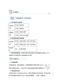 【实战中考】2024重难典题型综合突破子专题2实验重难典突破一、教材重点实验类型三