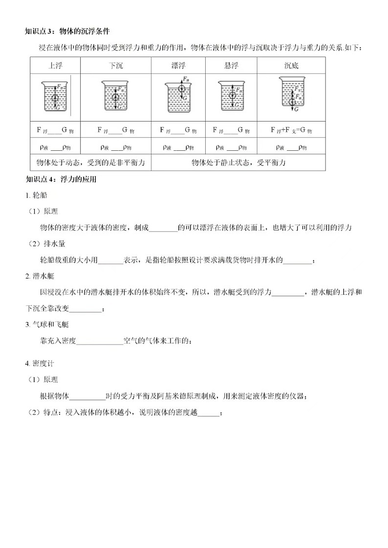 2024年中考物理一轮复习考点帮-浮力基础（知识+考点+分层练习）03