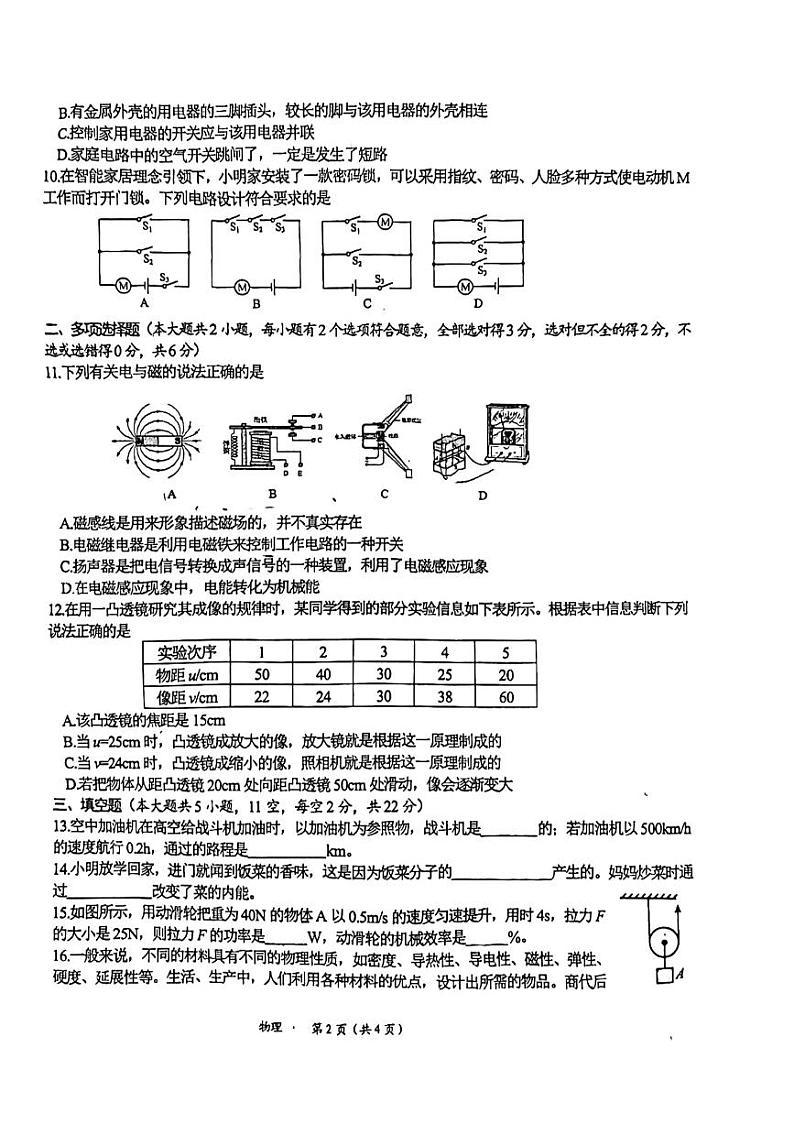 2024年湖南省长沙市湘江新区联考中考一模物理试题第2页