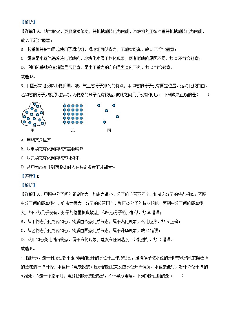 2024年广东省深圳市盐田区中考一模物理试题（原卷版+解析版）02