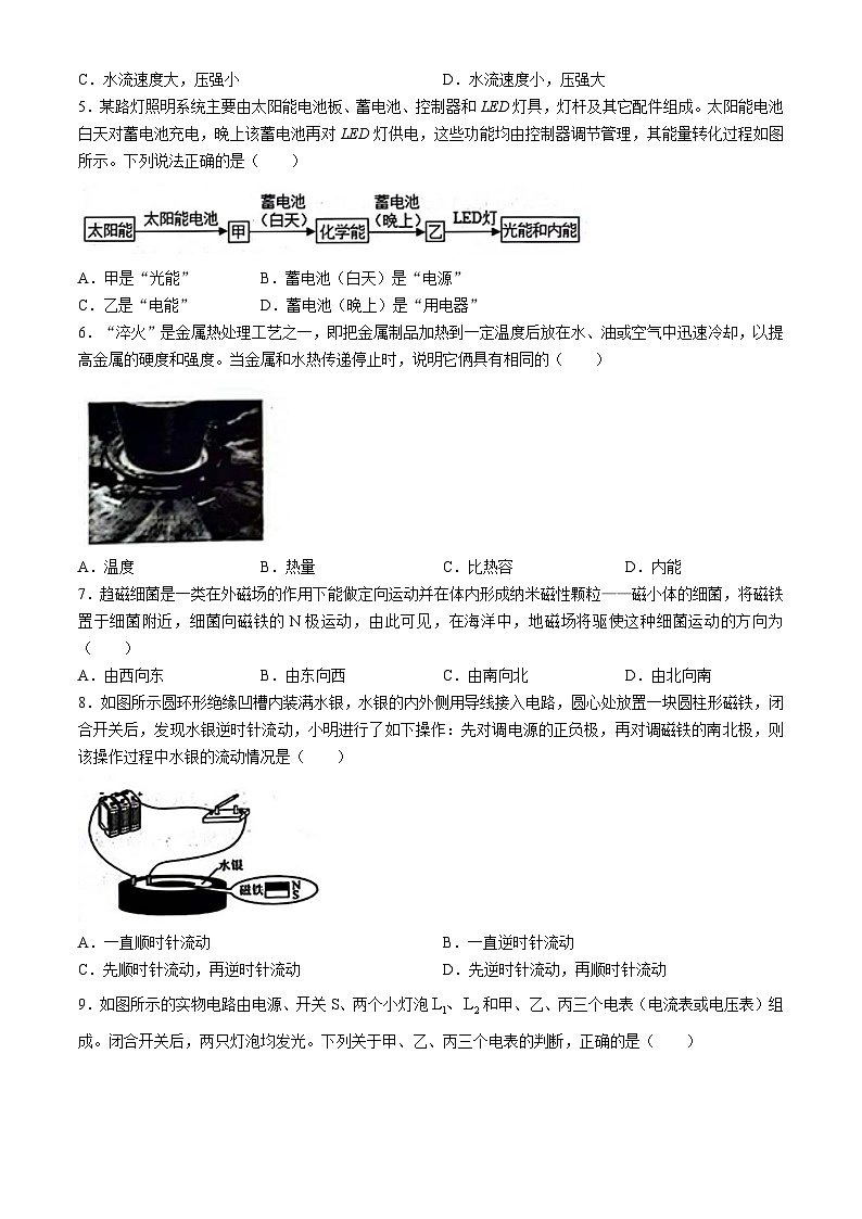 2024年山东省济南市莱芜区中考二模物理试题+02