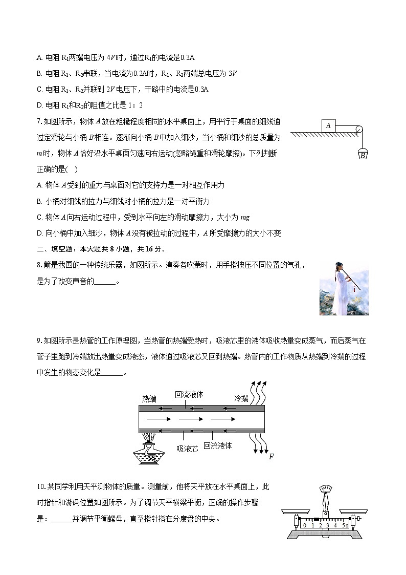 2024年安徽省合肥四十五中橡树湾校区中考物理一模试卷（含详细答案解析）03