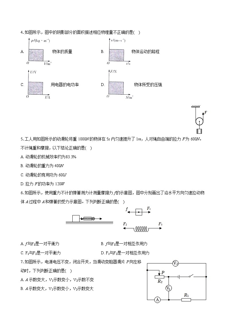 2024年安徽省马鞍山市花山区中考物理一模试卷（含详细答案解析）02