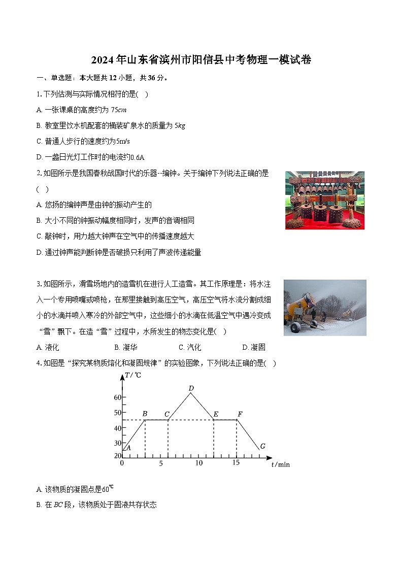 2024年山东省滨州市阳信县中考物理一模试卷（含详细答案解析）01