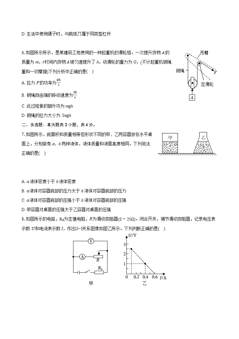 2024年河南省商丘六中中考物理模拟试卷（一）（含详细答案解析）02