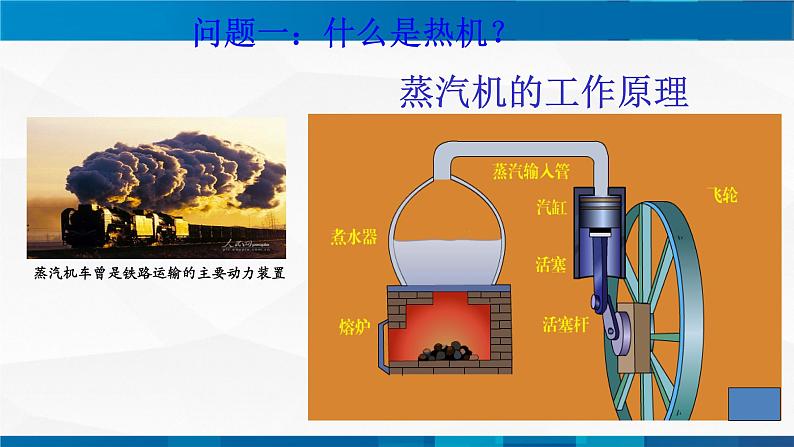 （教科版）九年级物理上册同步精品PPt  2.1热机+2.2内燃机第3页