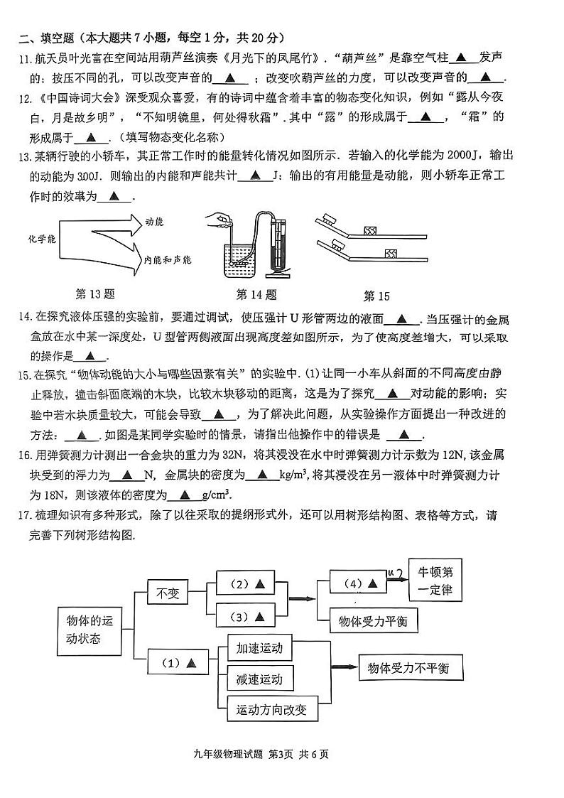 2024年江苏省连云港市东海县中考二模物理试卷03