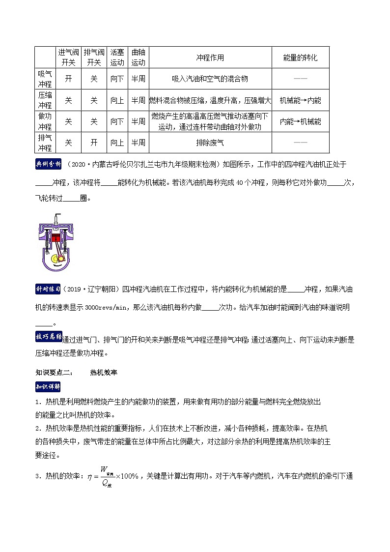 第二章 改变世界的热机（单元总结）（原卷版）第2页