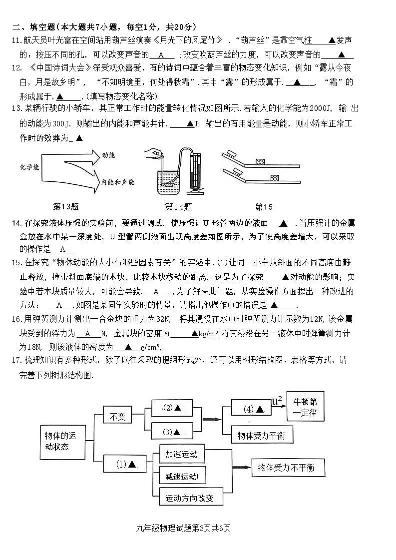 2024年江苏省连云港市东海县中考二模物理试卷第3页