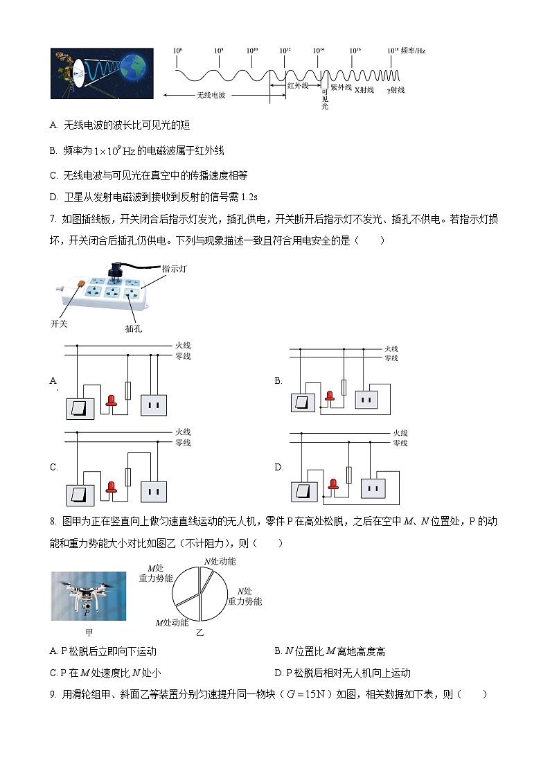 2024年广东省广州市天河区中考一模物理试题（原卷版+解析版）03
