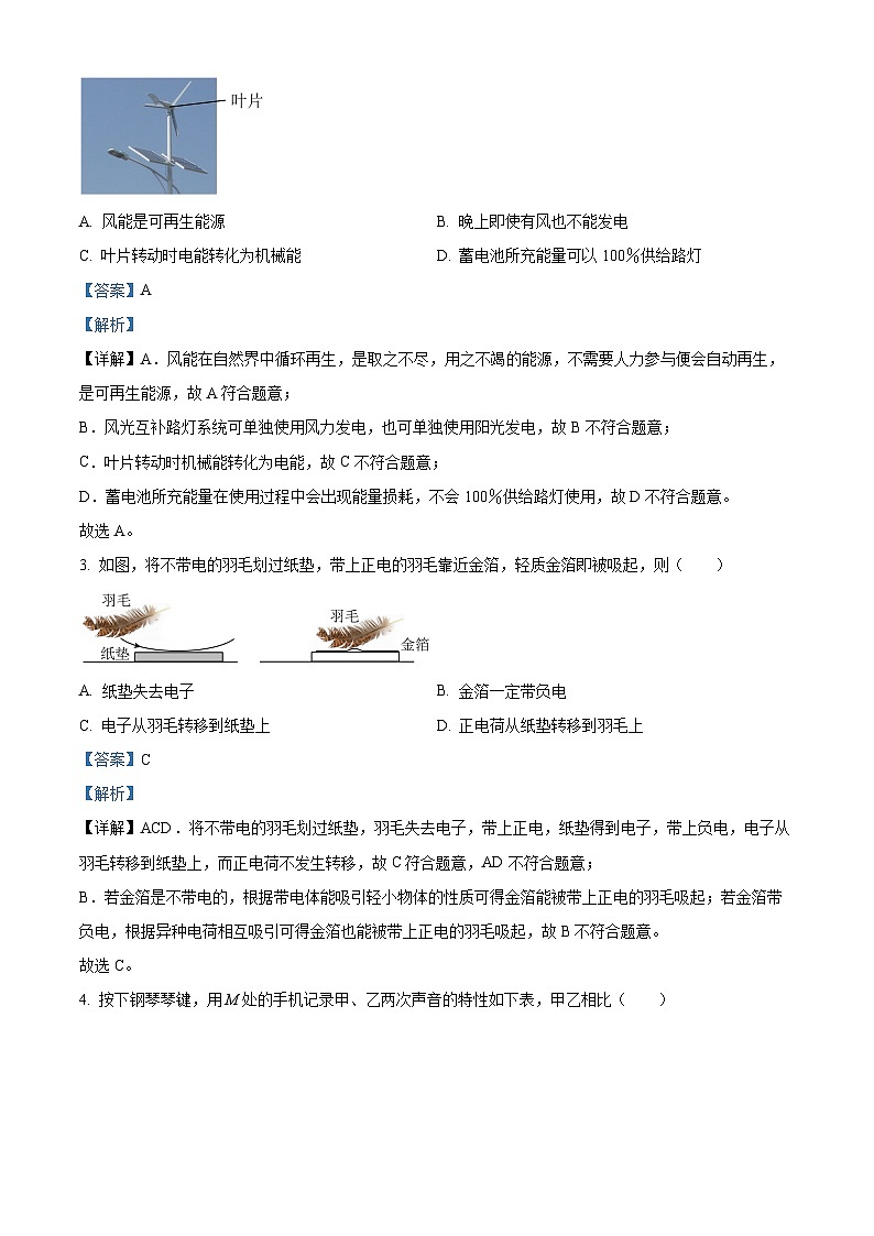 2024年广东省广州市天河区中考一模物理试题（原卷版+解析版）02