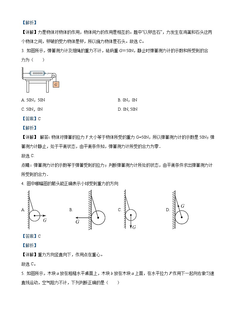 山东省禹城市李屯乡中学2023-2024学年度下学期第一次月考8年级物理试题 （原卷版+解析版）02
