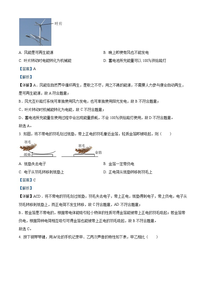 2024年广东省广州市天河区中考一模物理试题（解析版）第2页