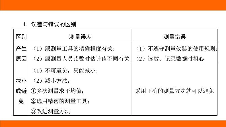 中考物理知识梳理课件——第八讲 机械运动第8页