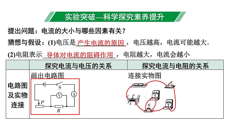 中考物理二轮重点专题研究（课件） 微专题 欧姆定律实验对比复习03