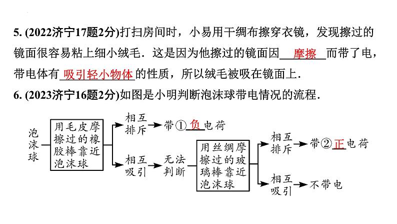 中考物理二轮重点专题研究 微专题 电学基础概念（课件）07