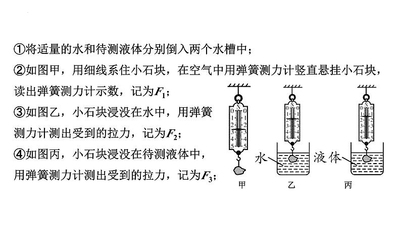 中考物理二轮重点专题研究 微专题 浮力法测量物质的密度（课件）第5页