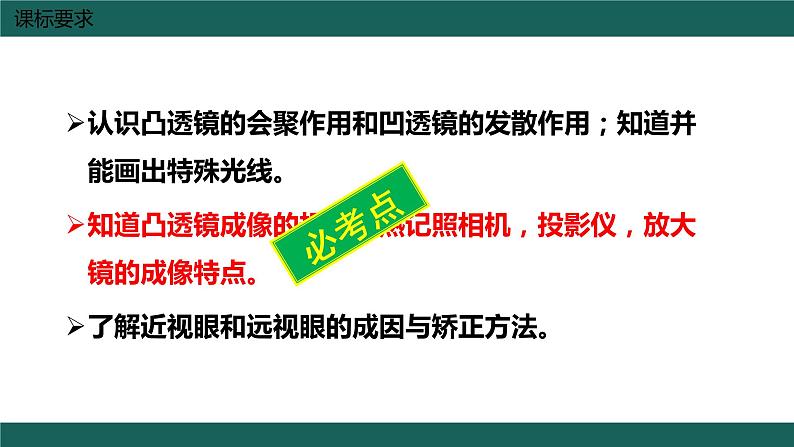 物理中考复习 凸透镜成像复习课件第2页