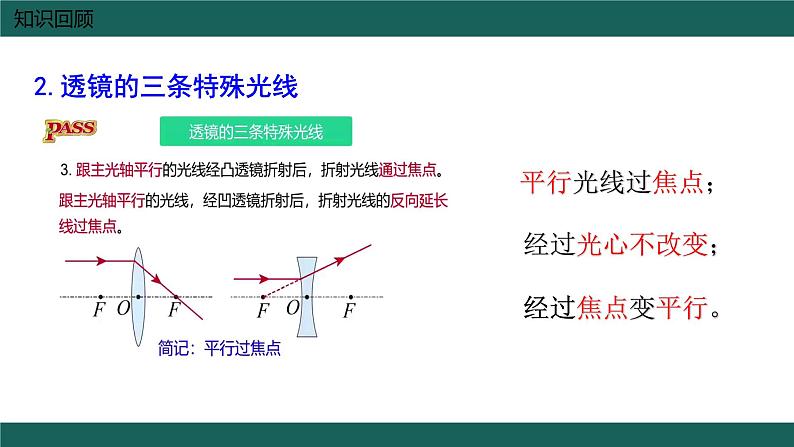 物理中考复习 凸透镜成像复习课件第4页