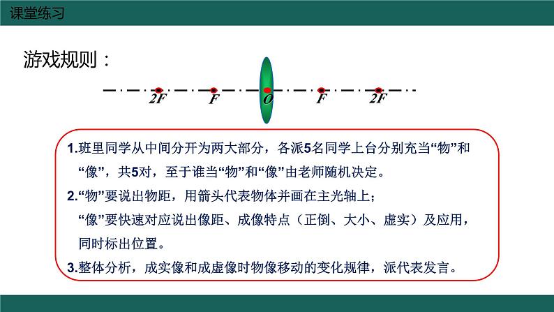 物理中考复习 凸透镜成像复习课件第7页