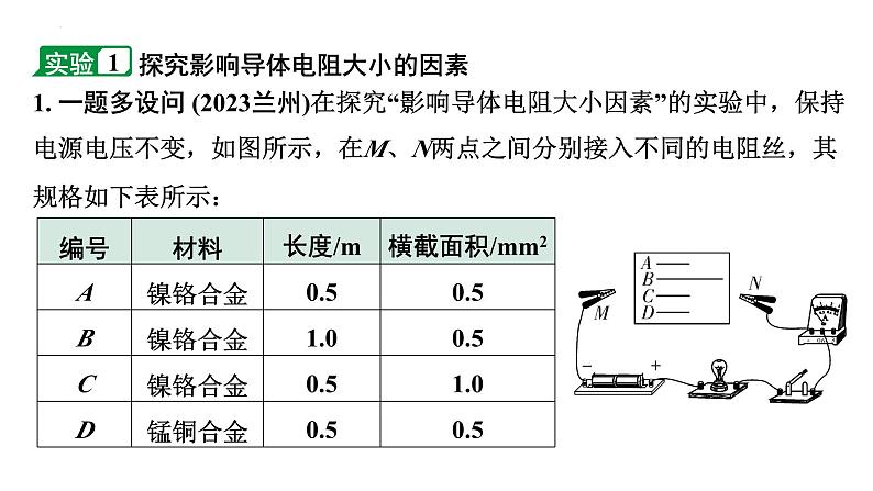 中考物理二轮重点专题研究 微专题 电学重点实验（课件）第2页