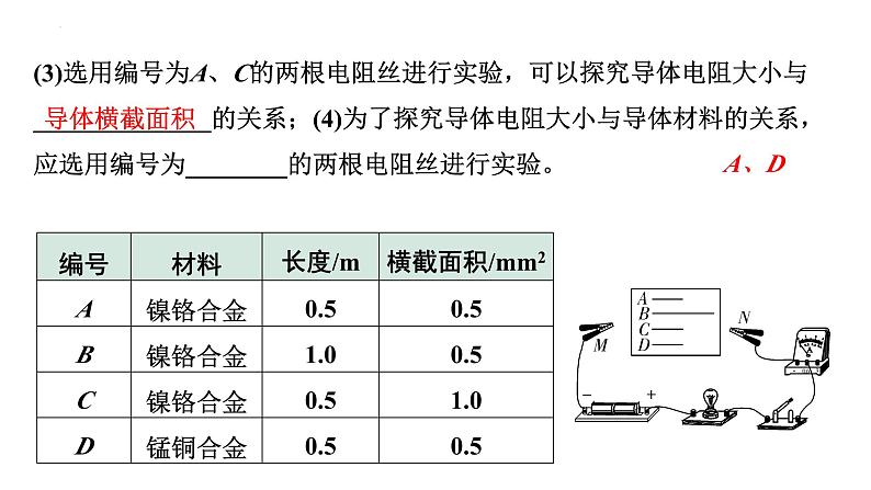 中考物理二轮重点专题研究 微专题 电学重点实验（课件）第4页