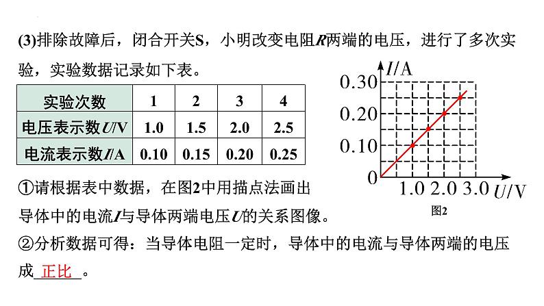 中考物理二轮重点专题研究 微专题 电学重点实验（课件）第8页