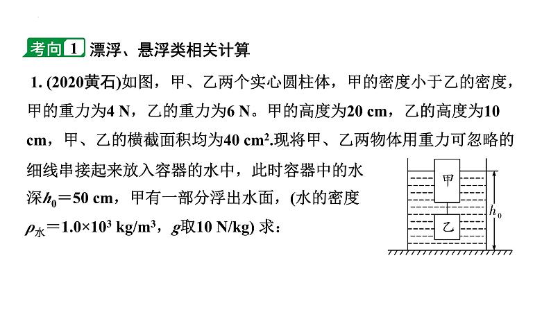 中考物理二轮重点专题研究 微专题 浮力相关计算（课件）02