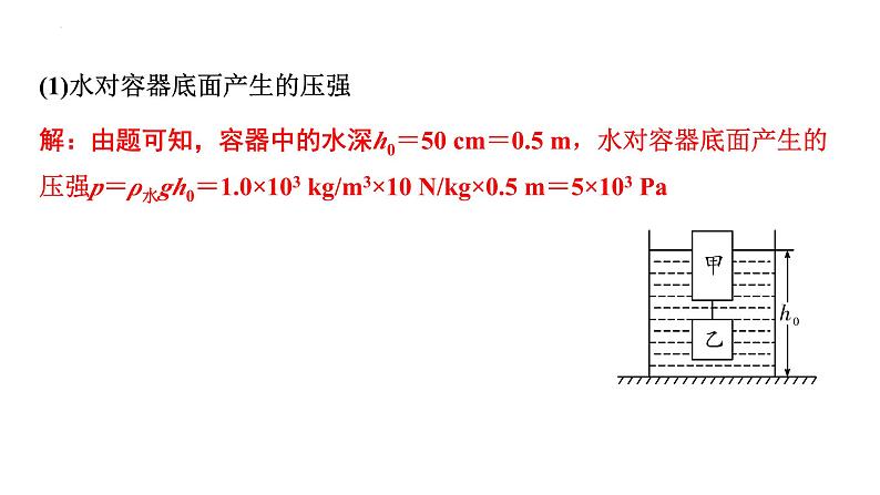 中考物理二轮重点专题研究 微专题 浮力相关计算（课件）03