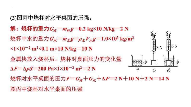 中考物理二轮重点专题研究 微专题 浮力相关计算（课件）08