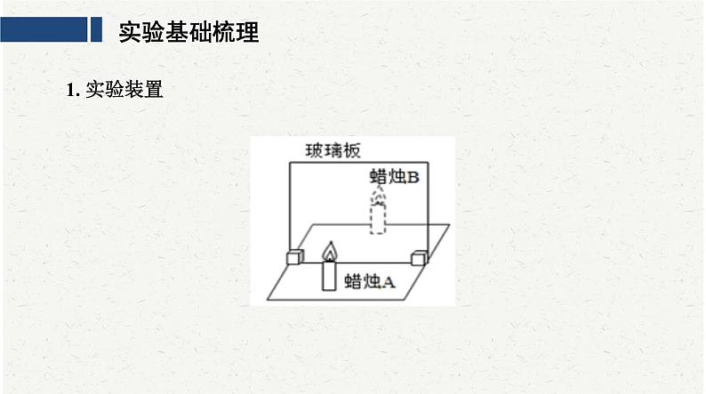 中考物理二轮复习必考实验：5探究平面镜成像特点课件第2页