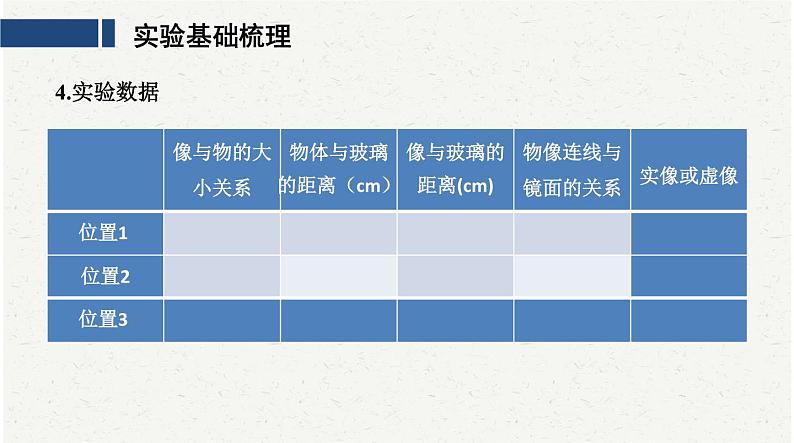 中考物理二轮复习必考实验：5探究平面镜成像特点课件第5页